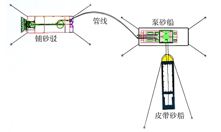 水上DCM(攪拌樁)工程船和水上PVD(排水板)工程船 水上DCM(攪拌樁)工程船和水上PVD(排水板)工程船